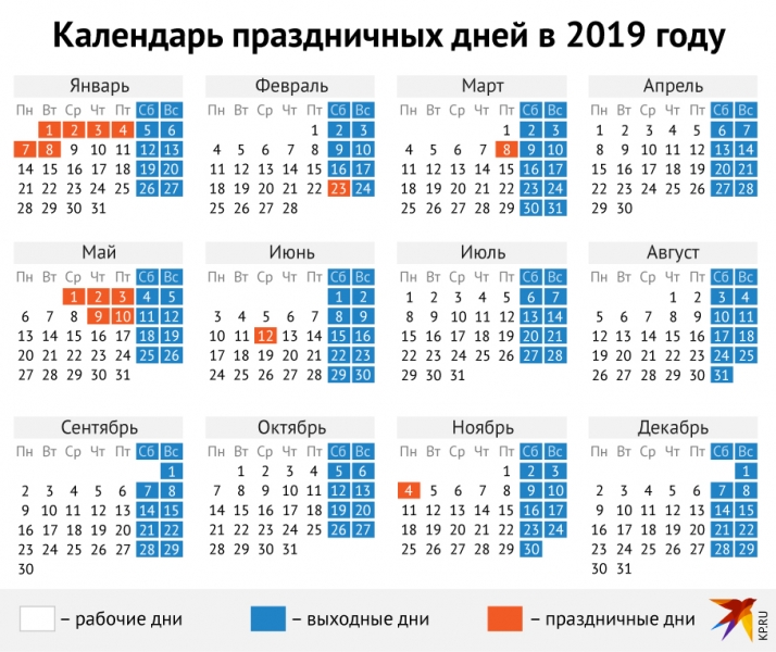 Производственный календарь на 2019 год с праздниками и выходными, утвержденный правительством