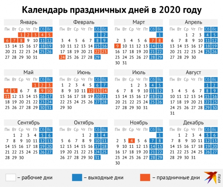 Выходные и праздничные дни в августе 2020: как отдыхаем и сколько работаем